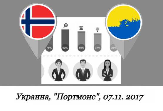 rabota-v-norwegii